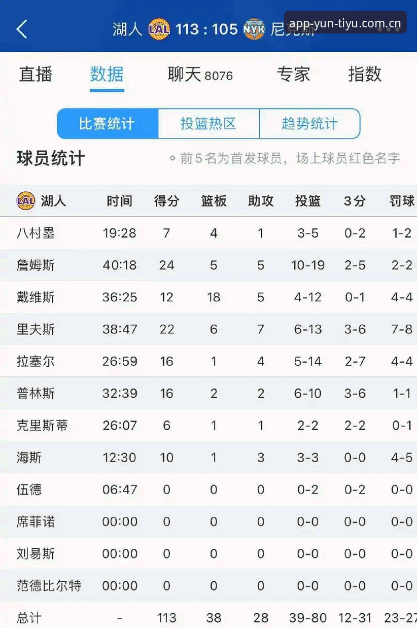 湖人休赛期操作指南：从数据分析师到中锋补强，这支球队的下一步怎么走？
